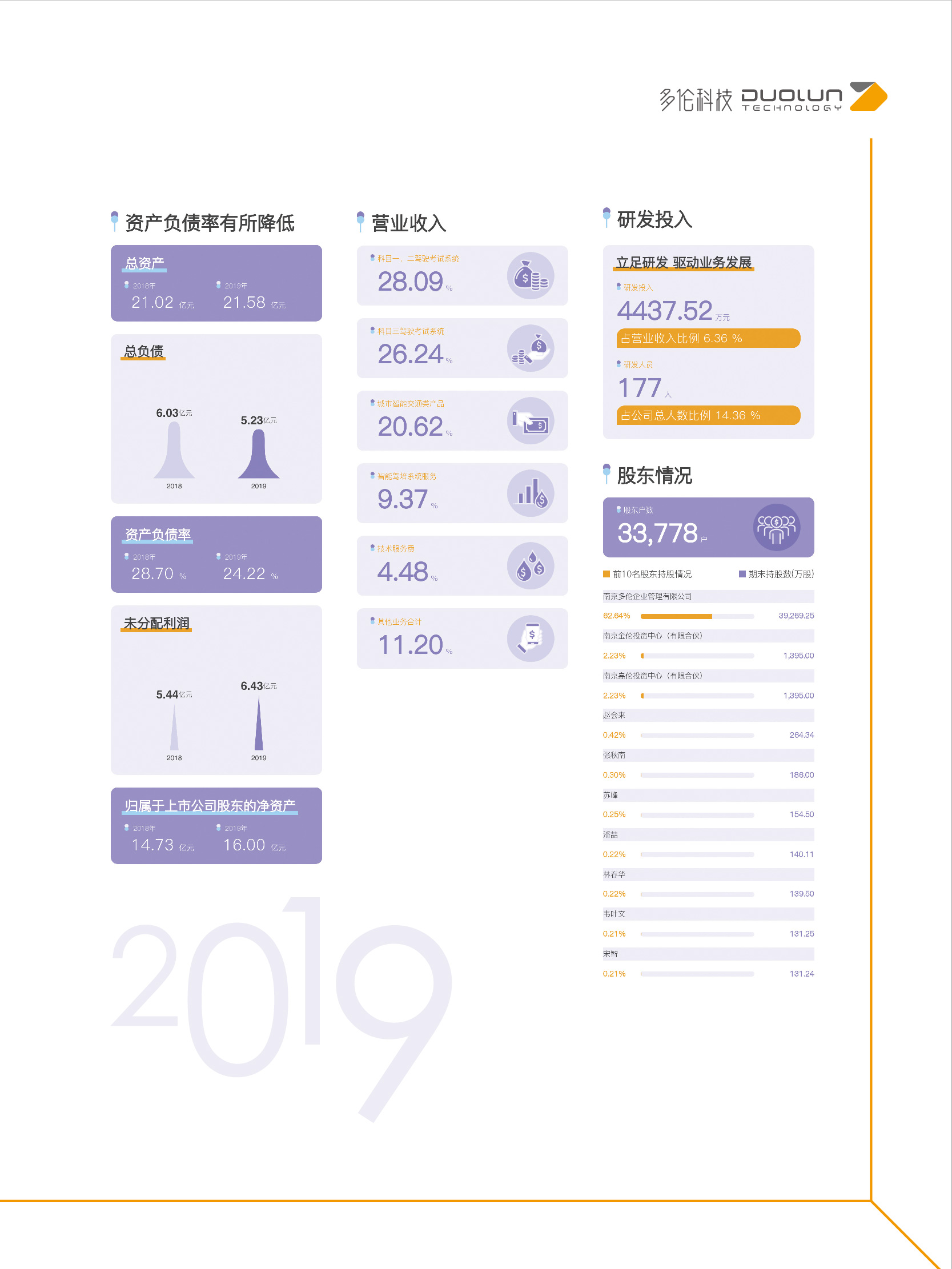 正版资料全年资料大全