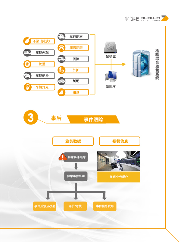 正版资料全年资料大全