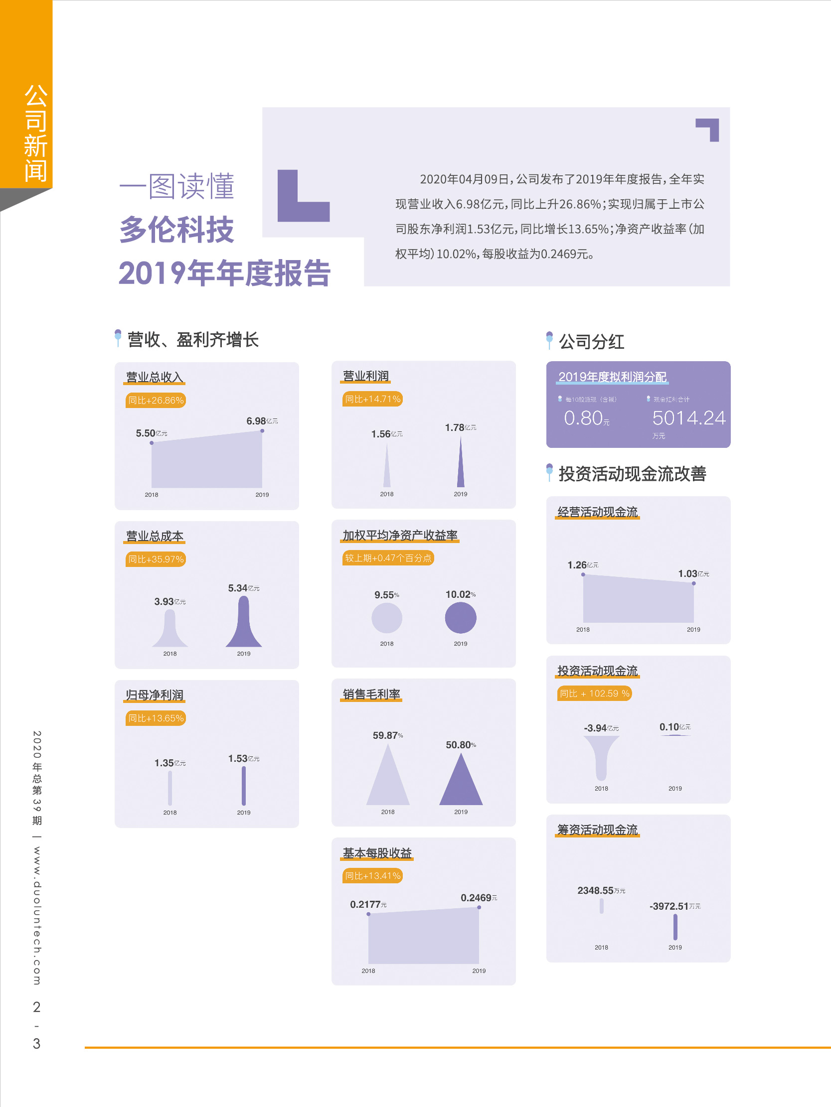 正版资料全年资料大全